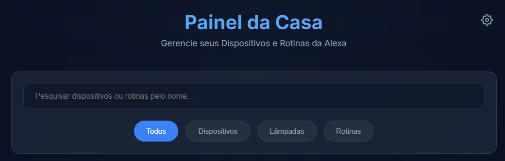 Painel da Casa Painel da Casa